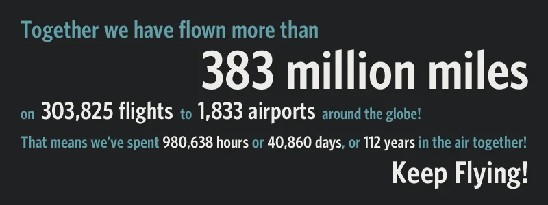 Flying app usage statistics